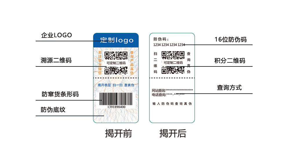 雙層揭開防偽標(biāo)簽